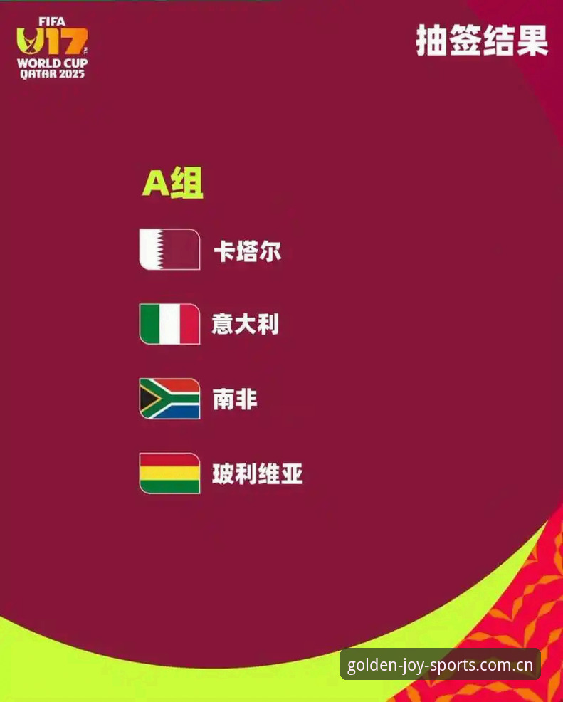 金喜体育最新版本哪个好 U17世界杯抽签结果深度解读:在金喜体育平台掌握赛事最新动态的操作教程