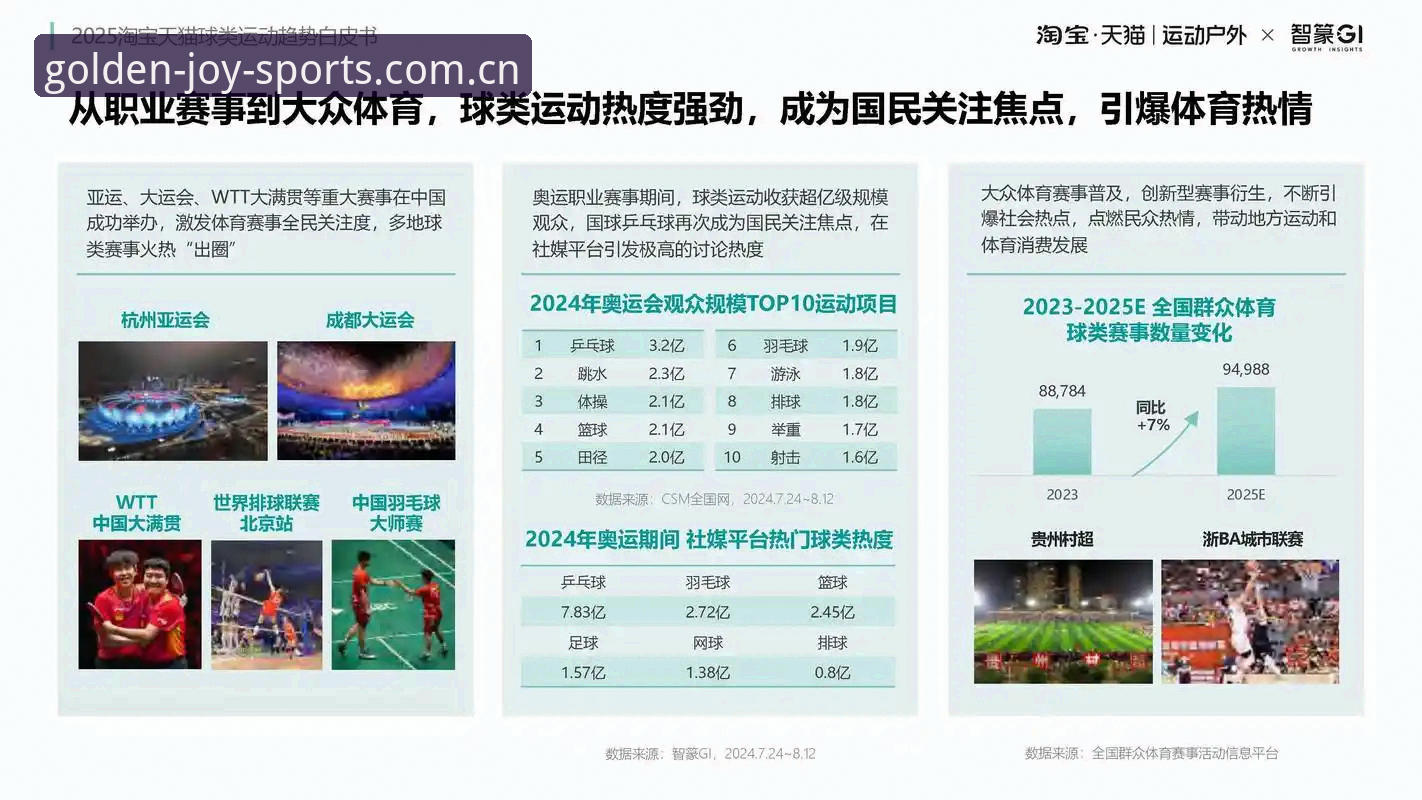 金喜体育体验使用指南 3个创新方法掌握金喜体育体验使用指南,解锁2025数字体育新维度