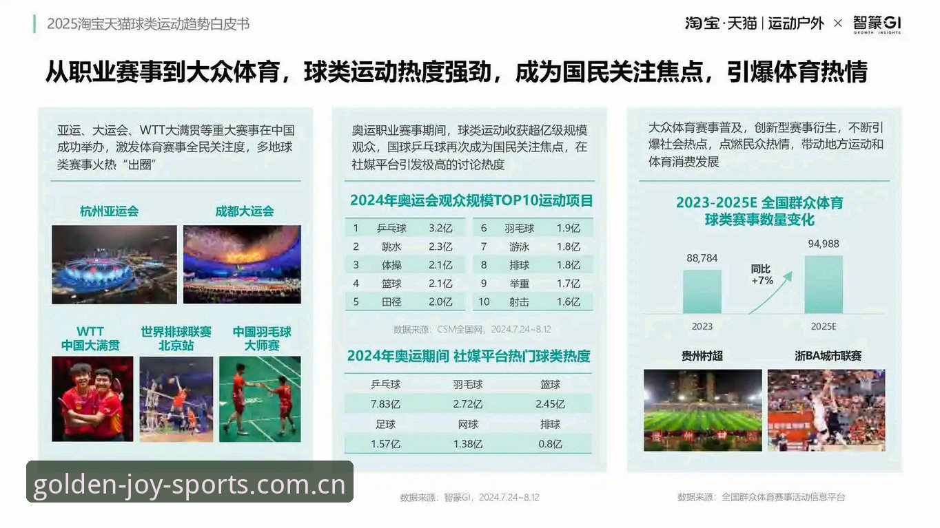 最新金喜体育官方下载 金喜体育平台2025深度解析:真人游戏与竞技数据融合的全新体育娱乐体验